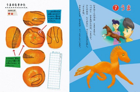 Mikan Art, Seni Mengupas Kulit Jeruk Mandarin