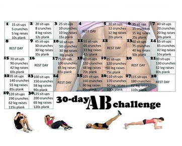 Abs Challenge Tantangan Perut Rata Dalam 30 Hari Jadi Tren Di