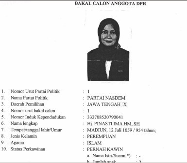Wow! Ada Caleg DPR Berusia 954 Tahun