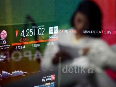 IHSG dan Bursa Asia Kompak Melemah