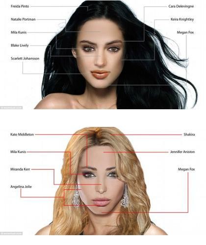 Ini Bedanya Definisi Wajah Cantik Menurut Pria Wanita Ini Bedanya Definisi Wajah Cantik Menurut Pria Wanita