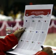 Survei Pol-Tracking: Elektabilitas Partai Demokrat dan PKS Turun Drastis Survei Pol-Tracking: Elektabilitas Partai Demokrat dan PKS Turun Drastis