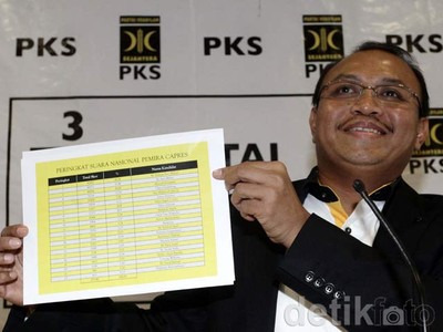 PKS Umumkan Hasil Pemira