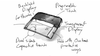 Ini adalah sketsa desain tablet Grippity. Bentuknya yang seperti game pad, diklaim sebagai desain yang ergonomis dan nyaman dalam genggaman penggunanya.