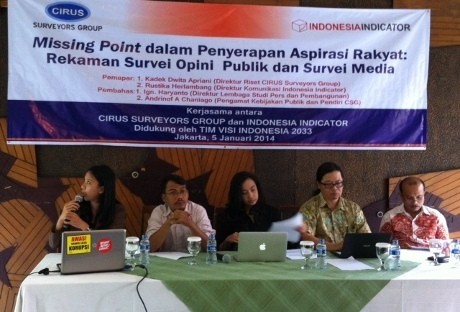 Survei Cirus: Hanya 9,4% Publik yang Masih Percaya Partai Politik