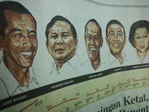Prabowo Kalah Top dari Jokowi, Gerindra: Buktikan di Pilpres!