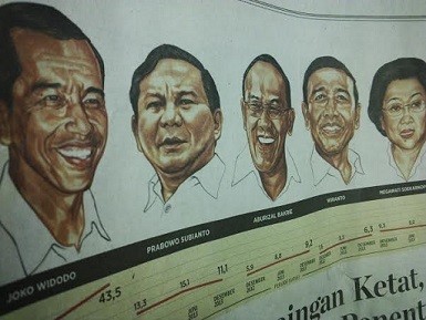Prabowo Kalah Top dari Jokowi, Gerindra: Buktikan di Pilpres!