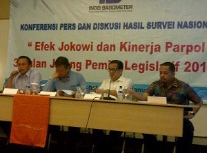 Survei Indo Barometer: Jokowi Lebih Pantas Jadi Presiden daripada Mega