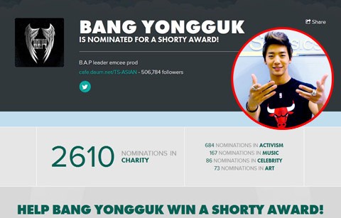 Bang Yongguk B.A.P Masuk Nominasi Shorty Awards