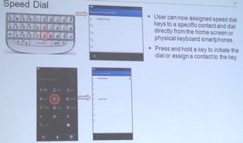 BlackBerry juga memberikan kemudahan untuk speed dial nomor-nomor orang penting di daftar kontak penggunanya.
