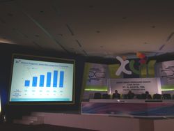 XL Tinggal Selangkah Lagi Kuasai Axis