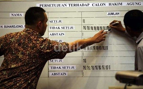 DPR, MA dan KY Perlu Duduk Bersama Bahas Seleksi Hakim Agung