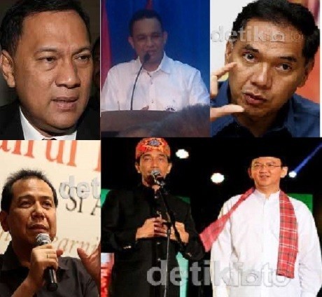 Ini Tokoh Muda yang Berpotensi Taklukkan Jokowi