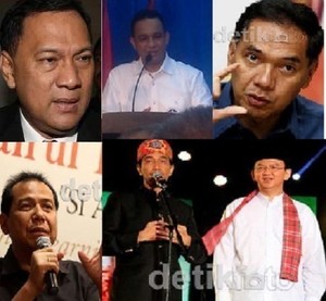 Ketimbang Paksakan Mega-Jokowi, Sebaiknya Pasangkan Jokowi dengan Tokoh Muda