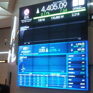 KDB Daewoo Securities: IHSG Cenderung Menguat