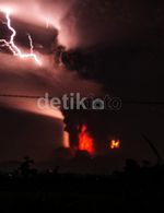 Dahsyatnya Letusan Gunung Kelud