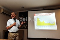 Faisal Basri menjadi pembicara dalam diskusi bertajuk Menguak Kebenaran Kasus Century.