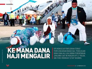 Ke Mana Dana Haji Mengalir