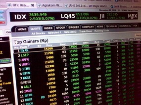 IHSG Sudah Jenuh Beli Tapi Masih Bisa Menguat