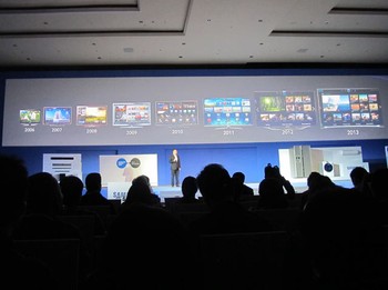 Panggung Samsung Forum.  Di sini, eksekutif raksasa elektronik asal Korea Selatan itu juga sempat bercerita tentang perjalanan TV besutannya dari tahun ke tahun.