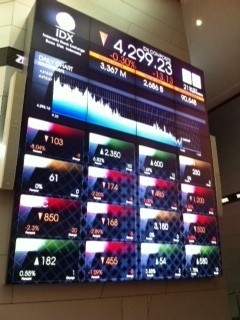 Ini Dia Saham-saham yang Bakal Kinclong di Tahun Pemilu