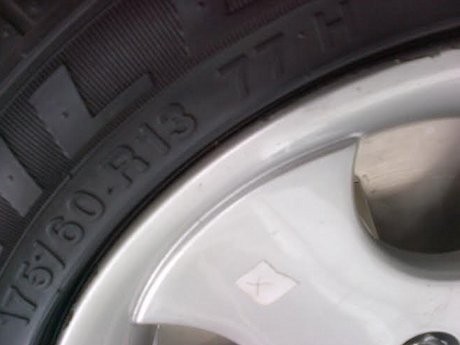 Ban Itu Ada Batas Kecepatannya Lho