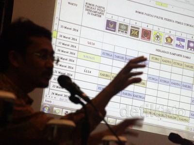 KPU Rapat Persiapan Pemilu
