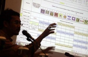 KPU Butuh Waktu 3 Hari Verifikasi Laporan Dana Kampanye Parpol