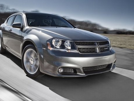 10 Artikel Populer Otomotif