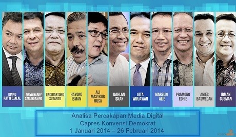 Disindir Senior PDIP Tak Mampu Majukan Capres, Ini Tanggapan PD