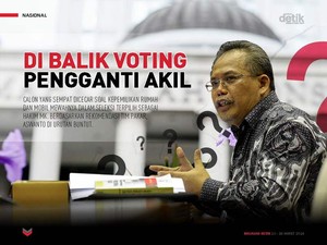 Di Balik Voting Pengganti Akil