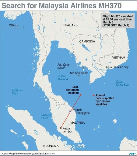 Melihat Jarak Titik Temuan Puing dan Lokasi Terakhir MAS Terdeteksi Radar