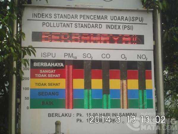 BNPB: Kualitas Udara di Riau Sudah Level Berbahaya