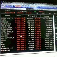 Terpangkas 35 Poin, IHSG Balik Lagi ke 4.600