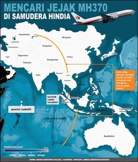 Penampakan MH370 Lewat Pencarian Satelit di Media Sosial