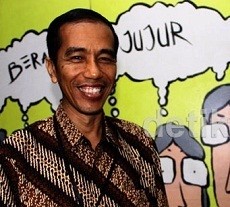 Jokowi Sebut Warga Jakarta Bisa Beli Mobil Tapi Setoran Pajaknya Kecil