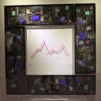 Autarki, Karya Seni Ala Akuntan di Arte