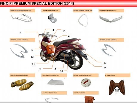 Yamaha Luncurkan Edisi Khusus Fino
