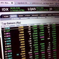 Marak Sentimen Positif, IHSG Menghijau