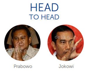 Gerilya Jokowi Vs Gerilya Prabowo