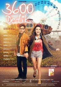 Film-film Terbaru yang Rilis di Bioskop