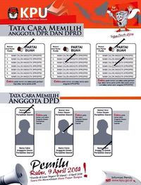 Adu Pendapat Seputar Pilpres Begini Cara Mencoblos Surat Suara Yang Sah ...