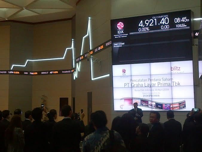 Pasar Anjlok, Saham Blitzmegaplex Bisa Naik 3% ke Rp 3.100/Lembar