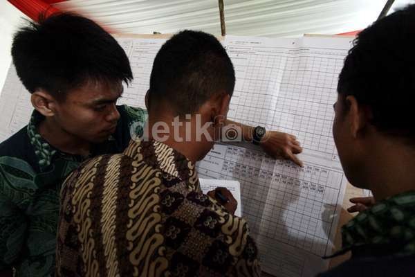 Aneka Peristiwa Unik dan Memilukan Terkait Caleg Gagal