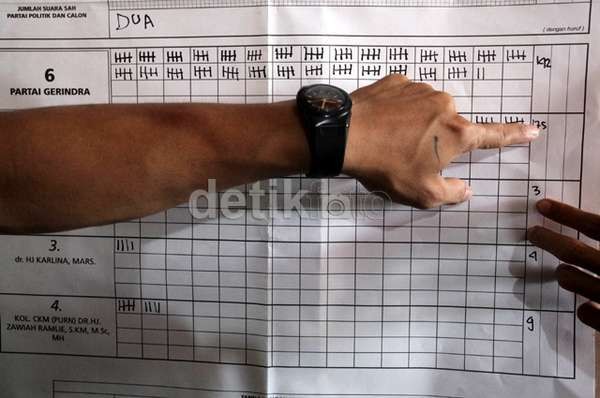 Perolehan Suara Berubah dari 127 Menjadi 1, Caleg Gerindra Lapor Polisi