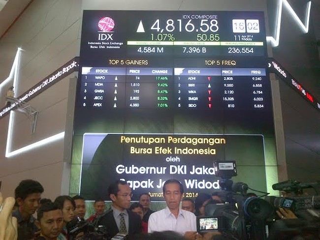 Cerita Jokowi Blusukan di Bursa Saham Pekan Lalu