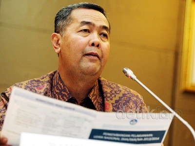 Kemendikbud Jalaskan Soal UN Tentang Jokowi