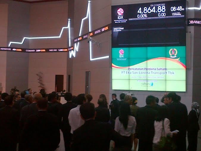 Saham Lorena Dibuka Merah, Turun Tipis ke Rp 895/Lembar