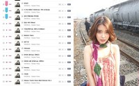 Wajib Tahu! 5 Istilah Umum Acara Musik TV KPop