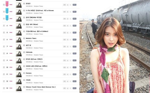 Wajib Tahu! 5 Istilah Umum Acara Musik TV KPop